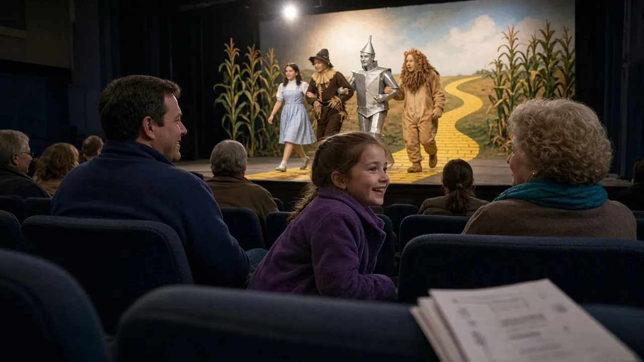The Wizard of Oz